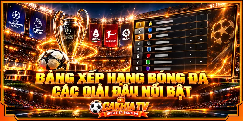 Bảng xếp hạng bóng đá các giải đấu nổi bật Bảng xếp hạng bóng đá các giải đấu nổi bật