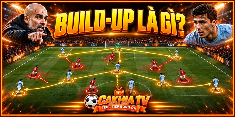 Build-up là gì