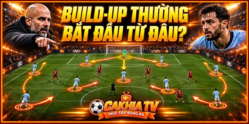 Build-up thường bắt đầu từ đâu