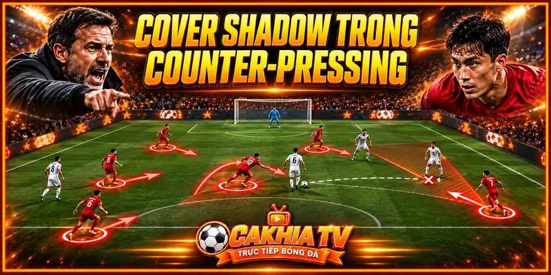 Cover Shadow được sử dụng thế nào khi Counter-pressing?