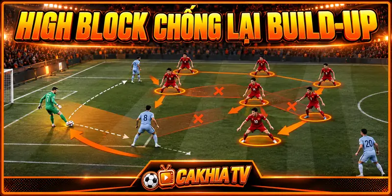 High Block chống lại Build-up như thế nào