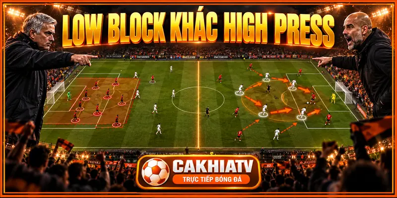 Low Block khác High Press ra sao