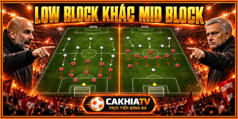 Low Block khác Mid-block như thế nào