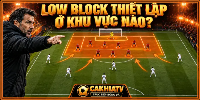 Low Block thường được thiết lập ở khu vực nào