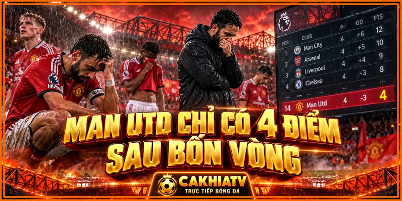 MU chỉ có 4 điểm sau bốn vòng Premier League