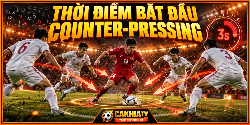 Counter-pressing bắt đầu vào thời điểm nào